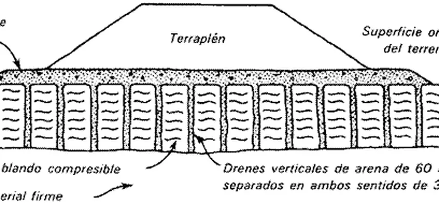 Illustratives Bild von Drenes verticales in Bremen