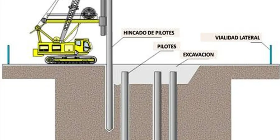 Illustratives Bild von Pilotes friccion punta in Bremen